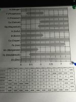 feeding schedule.JPG feeding schedule.JPG