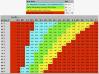 VPD Chart - Copy.png
