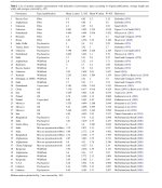 Screenshot_20250813-165332_One Read.jpg