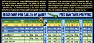 feeding schedule.jpg