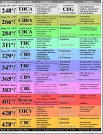 volcano-vapourizer-temperature-chart_-4-22_thumb.jpg