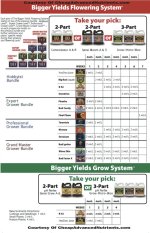 Advanced-Nutrients-BYFS2012CROP-662x1024.jpg