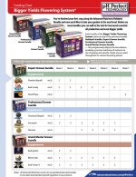 Advanced-Nutrients-Professional-Grower-Feeding-Schedule-Chart.jpg