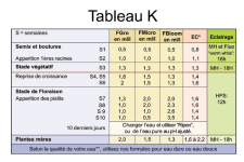GHE Table K.png - Click image for larger version  Name:	GHE Table K.png Views:	1 Size:	40.2 KB ID:	256428
